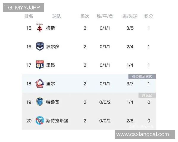 武汉网球队强势领跑锦标赛积分榜以91分稳居第一